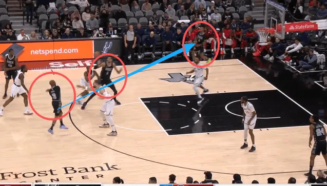 一些借掩护, 为科林斯创