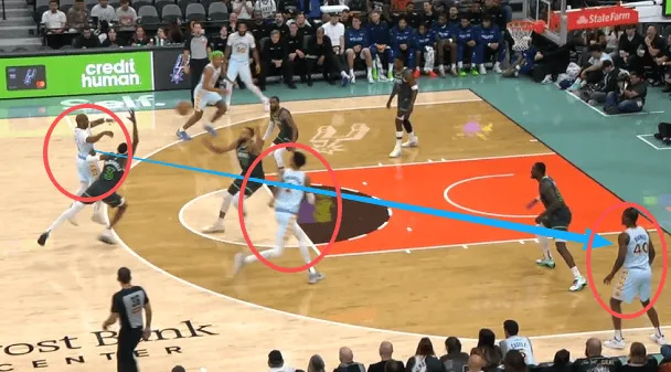 在弱侧底角, 下行进间, 站在球队整