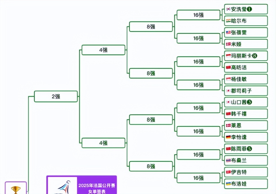 手都取胜, news 手都取胜, news